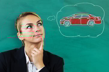 thinking about a car loan image thinking about a car loan image