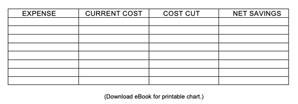 4. Costs
