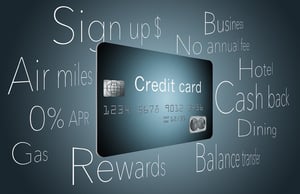 Credit Card Image with Words in the Background